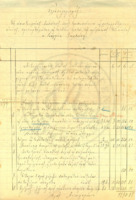 Προυπολογισμός-1896-wo.pdf